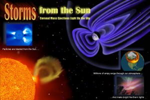 Solstorm. Coronal mass ejections